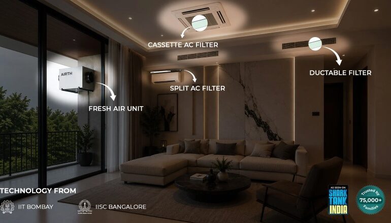 India’s AC Market Is Set to Double to 30 Million Units by 2030 And One IIT Bombay Aerosol Scientist Is Building the Clean Air Ecosystem That Fits Every One of Them